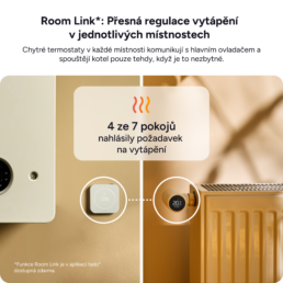 Room Link – presná regulácia vykurovania v jednotlivých miestnostiach