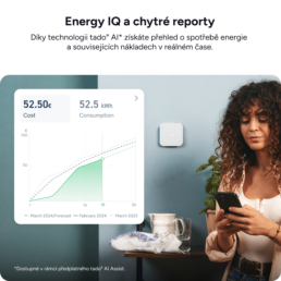 Prehľad spotreby energie Energy IQ v aplikácii tado°